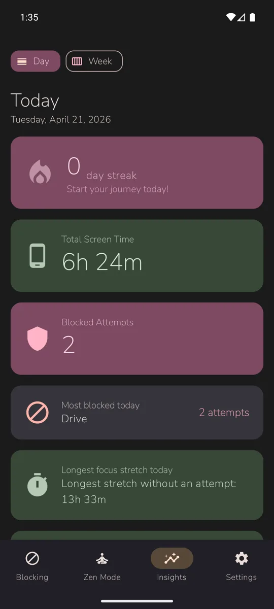 Insights with screen time and streaks